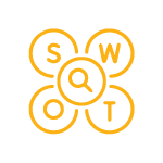 SWOT